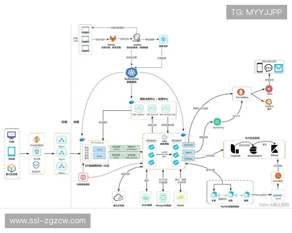 由于云原生技术的深度融合 体育直播链路管理体系正摆脱物理空间的制约实现全球协同